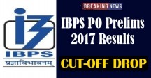 IBPS PO Prelims 2017 Cutoff