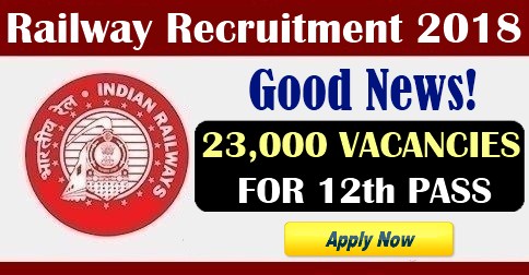 RAILWAY RECRUITMENT FOR 12TH PASS